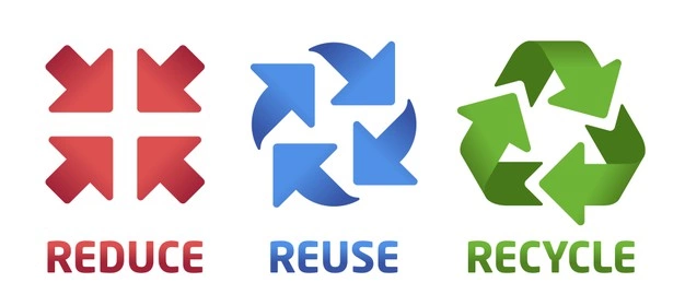 reduce reuse recycle EcoDesign Thinking: cos’è e come facilita la crescita delle PMI